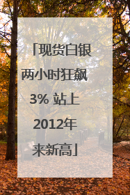 现货白银两小时狂飙3% 站上2012年来新高