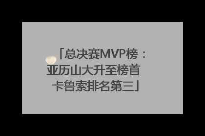 总决赛MVP榜：亚历山大升至榜首 卡鲁索排名第三